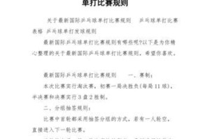 乒乓球发球规则展板（详细介绍乒乓球发球规则，助力技术提升）