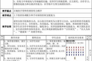 足球滚球经验技巧教学（精准分析、灵活应变，打造稳定的赢球策略）
