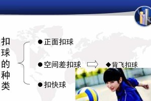 打造准确有力的排球下手发球技巧（提升排球发球水平，从动作要领开始）