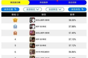 提高足球中卫攻略的技巧和方法（掌握防守战术，成为出色的中卫）