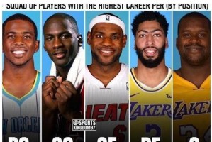 NBA季后赛单场效率值排行榜（揭秘NBA季后赛历史上最具效率的球员及关键时刻）