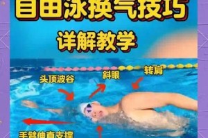 教孩子游泳换气技巧（培养孩子游泳技巧，让他们自如呼吸）