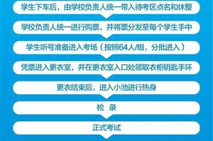 全民体育中考游泳技巧考试（提升游泳技巧，迈向健康之路）