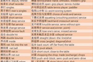 乒乓球挡球技巧解析（从基本到高级，让你的挡球更加准确稳定）