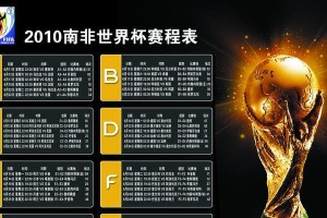 历史世界杯最高比分（揭秘历届世界杯上的狂胜战绩）
