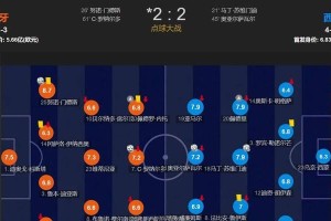 世界杯历史上最精彩的十个进球（回顾十个经典瞬间，追寻足球梦想的光芒）