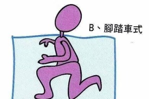 如何正确踩水，保护膝盖健康（游泳技巧分享，教你踩水不伤膝盖）