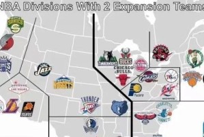 湖人队（NBA目前球队排行榜中湖人的成绩和前景展望）