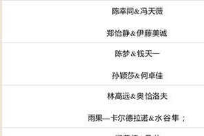 乒乓球球员排行表（乒乓球球员排行表详解，畅游世界球坛的精英名单）