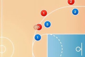 3v3篮球进攻防守战术的精要指南（掌握3v3篮球战术，提升你的比赛水平）