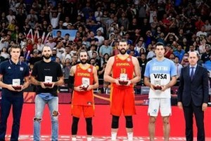 NBA球员效力时间排行榜