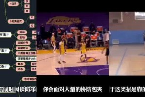 篮球中的核心防守力量（揭秘核心防守的关键策略和技巧）
