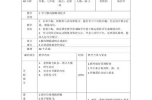 揭秘足球精灵的绝技——技术之道（掌握关键技巧，让你成为球场上的明星）
