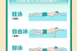 游泳技巧的重要性（以技巧为基础，快速提升游泳水平）