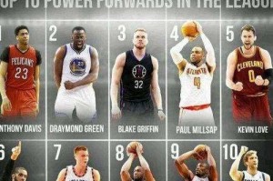 揭秘NBA总分数排行榜前50名（记录NBA历史的得分传奇）