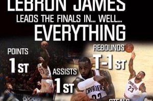2016-2017NBA得分排行榜（揭秘该赛季最具统治力的得分选手及其关键战绩）