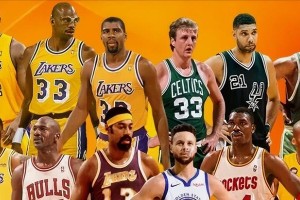 NBA球员优势排行榜（综合技术、体能和心理素质，揭示NBA球员的顶尖优势）