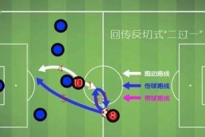 以无球跑动技巧提高足球水平（如何通过无球跑动提高足球水平）