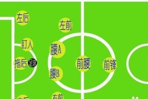 足球动作分析与技巧（提升足球技能的关键要素及训练方法）
