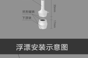 以路亚竿钓鱼技巧（掌握好这个关键诀窍，提高你的钓鱼效果）