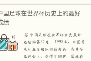 中国在世界杯历史上的辉煌与挑战（挑战与机遇下的中国足球发展之路）