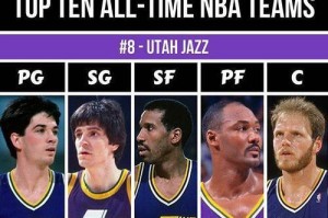 NBA历史上最强超级阵容排行榜（揭秘球场上无敌阵容，席卷篮球世界的巅峰之作！）
