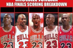 NBA总决赛单场记录排行榜（纪录之巅，留下传奇）