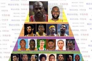 中国NBA最强后卫排行榜（揭秘中国球场上最具统治力的后卫，以及他们的巅峰时刻）