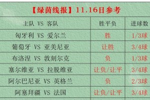 提升足球技巧的关键小球训练（以竞技足球小球技巧为主题的练习方法及技巧分享）