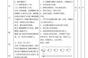 提升足球单打技巧的训练方法（掌握技巧、提高实战能力）
