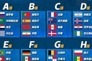 世界杯32强历史记录（了解世界杯32强历史，畅想未来赛事）