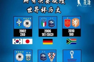 世界杯历史上的重大事件（揭秘世界杯历史上的关键时刻与决定性时刻）