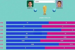 揭秘C罗进球未被计算的原因（世界杯历史中的争议判罚和技术限制）