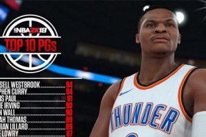 NBA最合格的控卫排行榜（探寻NBA历史上最具统治力的控卫，以及他们独特的篮球智慧和技巧）