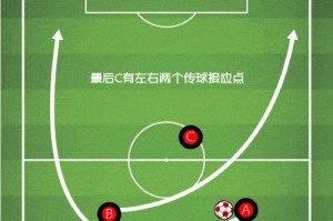 提高无球跑动技巧的足球教案（掌握无球跑动的关键技巧，成为更出色的足球运动员）