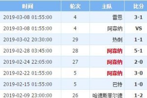 拜仁球员在世界杯历史上的进球记录（拜仁球员在世界杯赛场的射手传奇）
