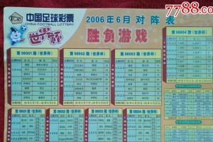 中国足球在世界杯的辉煌历程（从零突破到历史性胜利，中国足球的崛起之路）