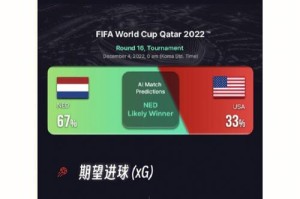 德国历史世界杯得分榜排名（探索德国在世界杯赛场上的辉煌历程）