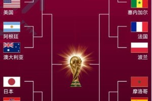 韩国世界杯16强历史排名（韩国世界杯16强历史排名的关键因素与困境分析）