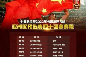 世界杯历史上单场比分最高（探索世界杯比赛中创下的令人难以置信的进球纪录）