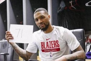 NBA单场最难的球员排行榜