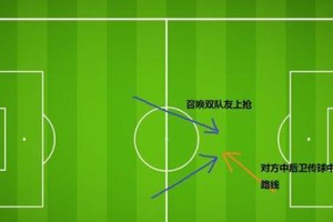 掌握足球防守技巧的关键要素（教你如何成为出色的防守球员）