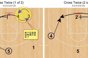 探秘李明顺乒乓球打法的成功之道（通过分析李明顺的乒乓球打法，探讨其成功的关键要素）