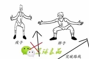 篮球防守技巧之合理掏球策略（掌握防守技巧提高掏球成功率）