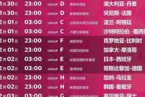 世界杯小组赛分组历史（深入解析历届世界杯小组赛分组，揭秘背后的关键因素）