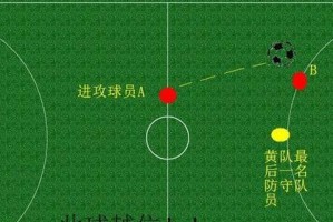 足球突破中的变向技巧（提高突破能力的关键技巧与训练方法）