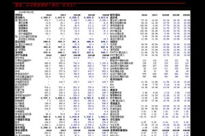 西班牙世界杯历史成绩一览（西班牙国家队在世界杯上的辉煌战绩）