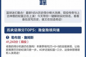 NBA得分王排行榜（NBA得分王榜单的历史、纪录和传奇）
