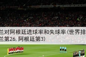 英国世界杯进球排名表北京（深入了解北京市民对英国世界杯的热情与参与度）