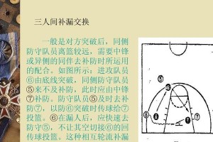 篮球运动中的基础防守战术——守住胜利之门（强化篮球防守技巧，掌控比赛节奏）
